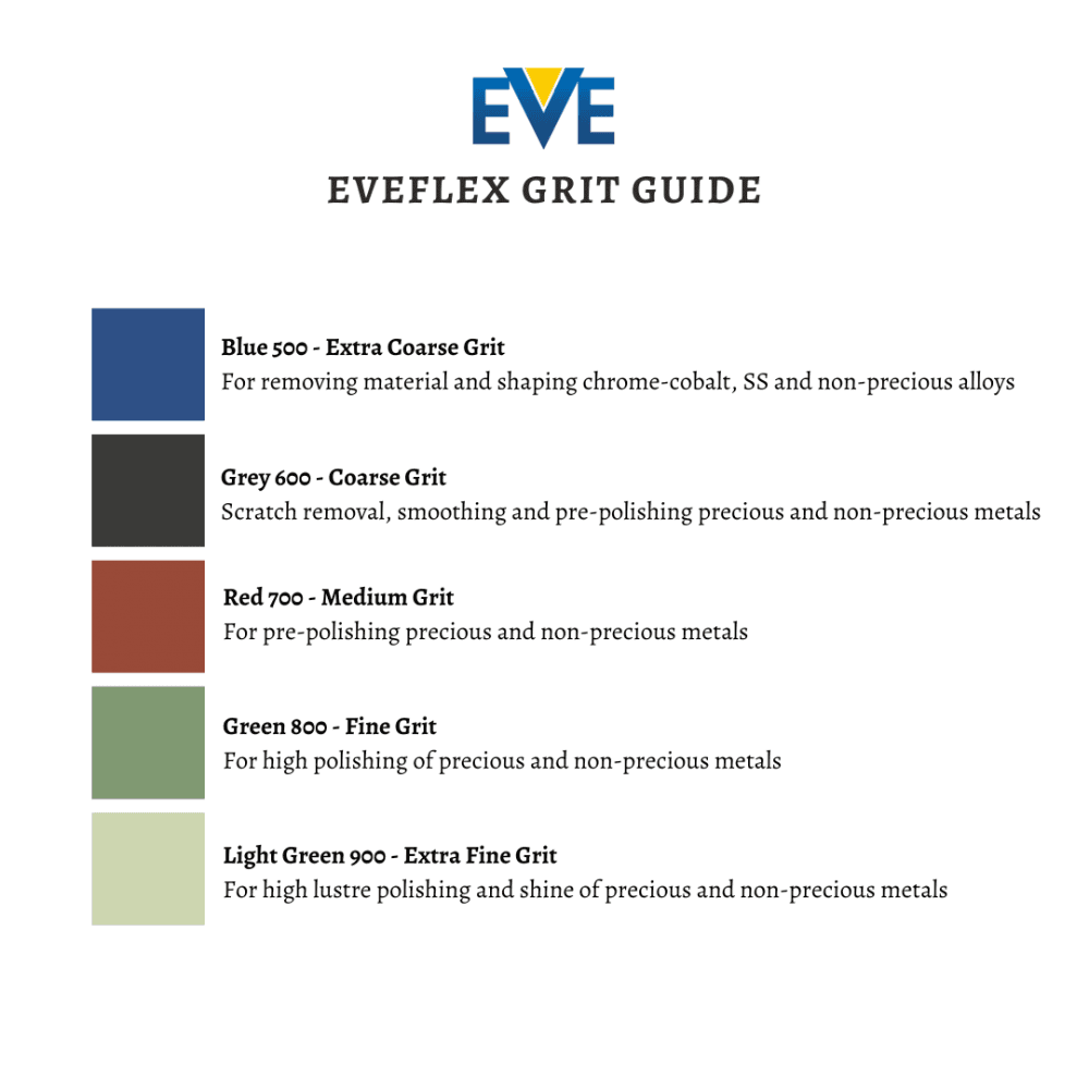 หัวขัดเงาซิลิคอนคาร์ไบด์แบบติด - Eve Jewelry & Watches Distribuidor Oficial Rolex บทวิจารณ์และราคา