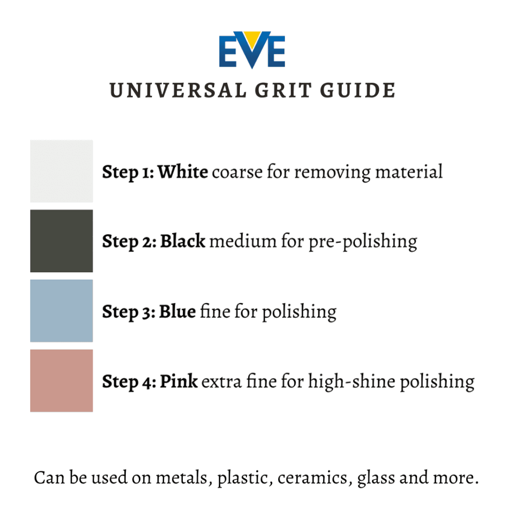 ล้อขัดขอบมีดแบบติดตั้ง EVE ผลิ - Eve Jewelry & Watches Distribuidor Oficial Rolex บทวิจารณ์และราคา